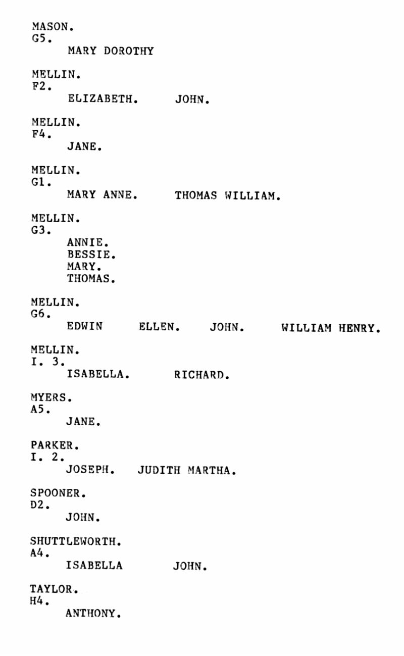 Name Index - P3.jpg - Long Preston Baptist Church -  Index to Monumental Inscriptions by Name Order  - Mason to Taylor